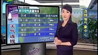 珠江新闻爆料邮箱,见证城市脉搏，倾听民声心声